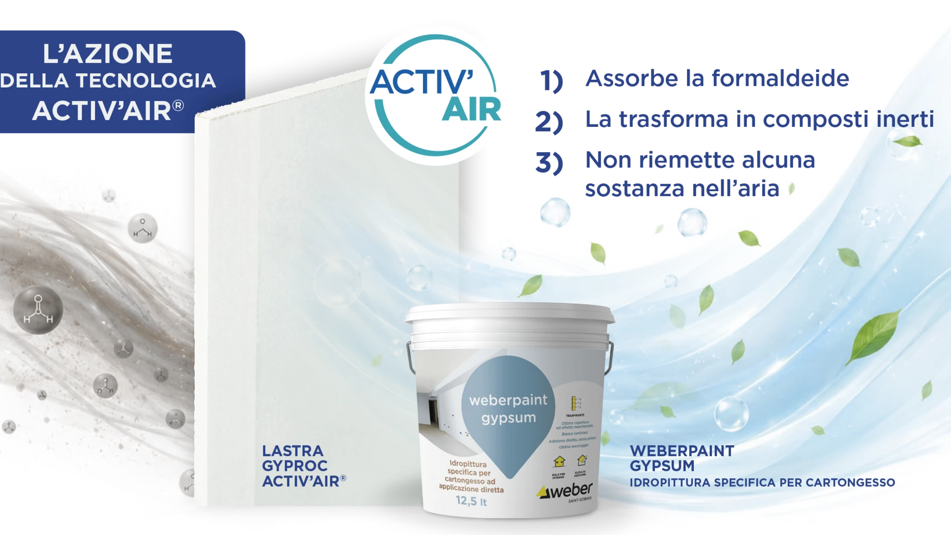 azione della tecnologia Activair