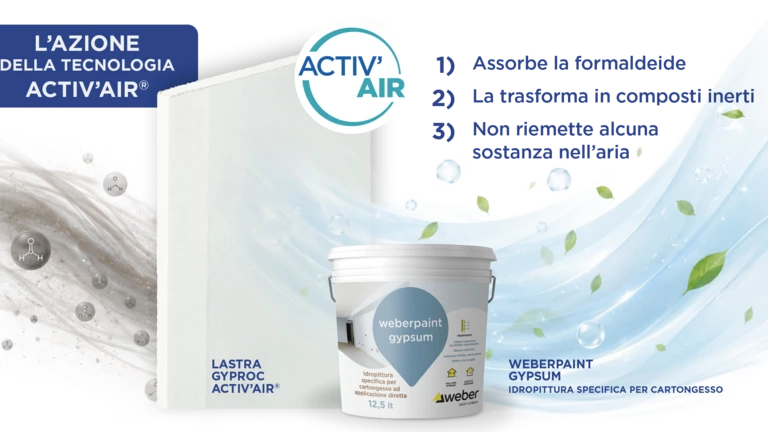 azione della tecnologia Activair